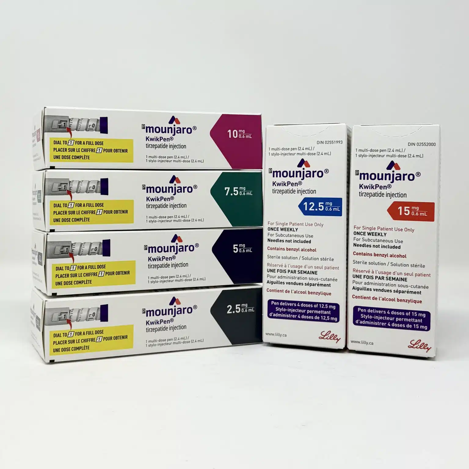 mounjaro all strengths